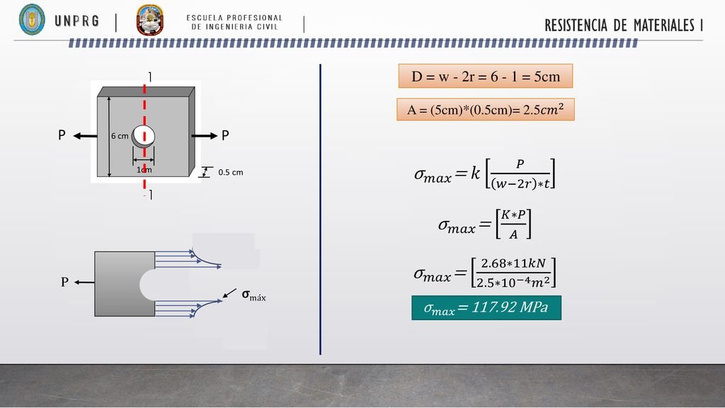 σ 𝑚𝑎𝑥 = 𝑘 𝑃 𝑤−2𝑟 ∗𝑡 σ 𝑚𝑎𝑥 = 𝐾∗𝑃 𝐴 σ 𝑚𝑎𝑥 = 2.68∗11𝑘𝑁 2.5∗ 10 −4 𝑚 2