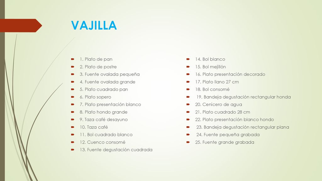 VAJILLA 1. Plato de pan 14. Bol blanco 2. Plato de postre