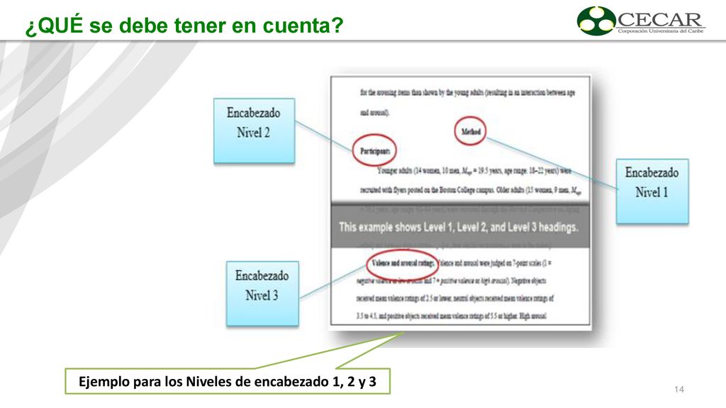 Ejemplo para los Niveles de encabezado 1, 2 y 3