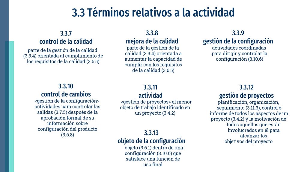 3.3 Términos relativos a la actividad mejora de la calidad