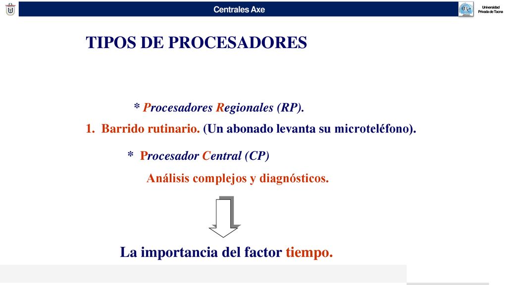 TIPOS DE PROCESADORES * Procesadores Regionales (RP).