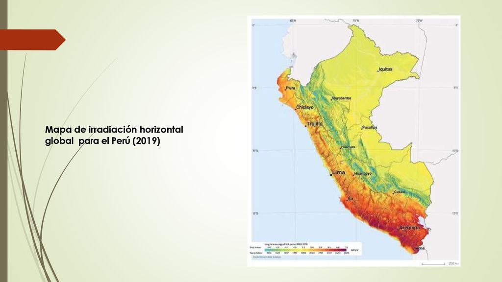 Mapa de irradiación horizontal global para el Perú (2019)