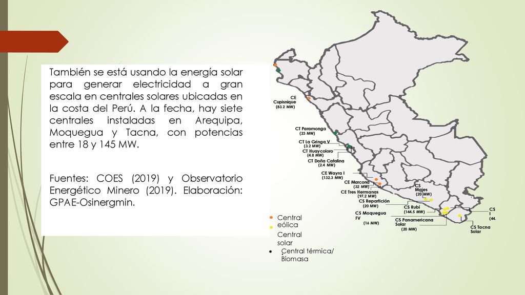 CE Cupisnique (83.2 MW) CT Paramonga. (23 MW) CT La Gringa V. (3.2 MW) CT Huaycoloro. (4.8 MW)