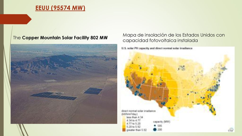EEUU (95574 MW) Mapa de insolación de los Estados Unidos con capacidad fotovoltaica instalada.