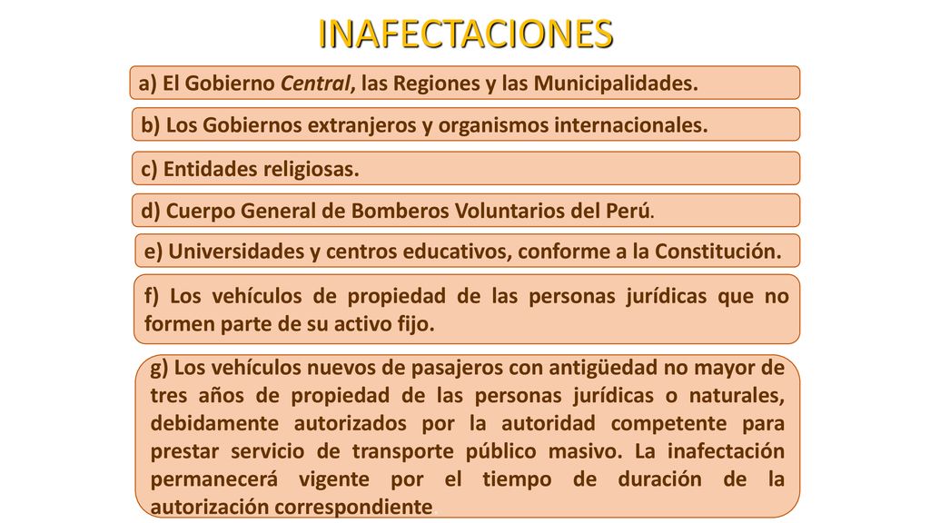 INAFECTACIONES a) El Gobierno Central, las Regiones y las Municipalidades. b) Los Gobiernos extranjeros y organismos internacionales.