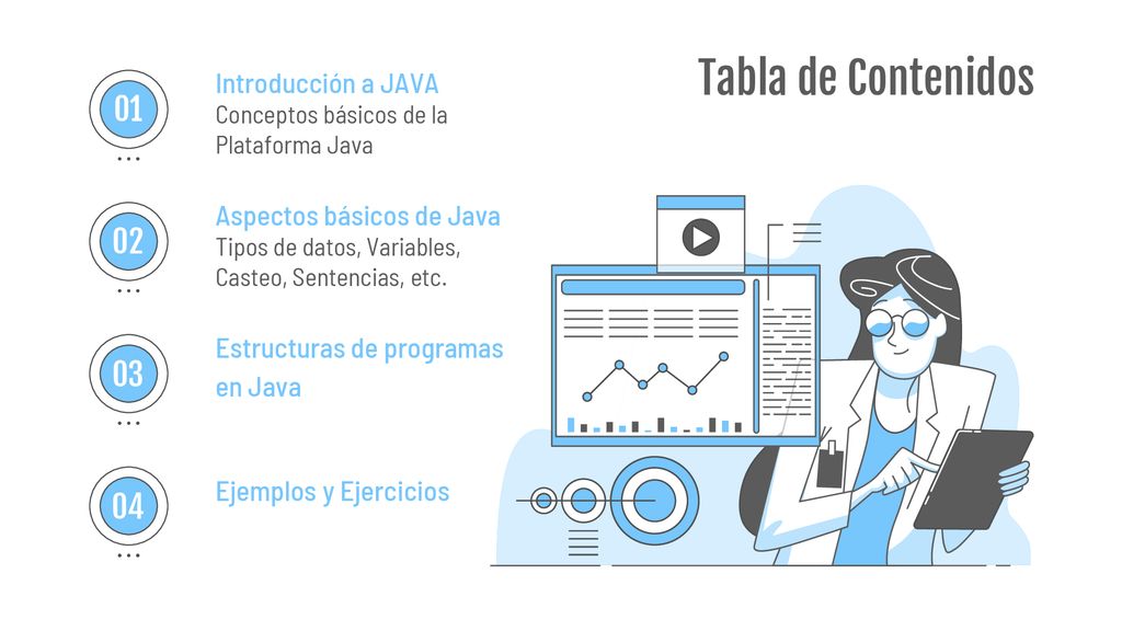 Introducción a JAVA Conceptos básicos de la Plataforma Java