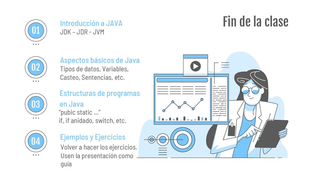 Introducción a JAVA JDK – JDR - JVM Aspectos básicos de Java