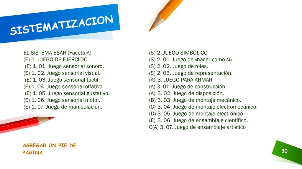 SISTEMATIZACION EL SISTEMA ESAR (Faceta A) (E) 1. JUEGO DE EJERCICIO
