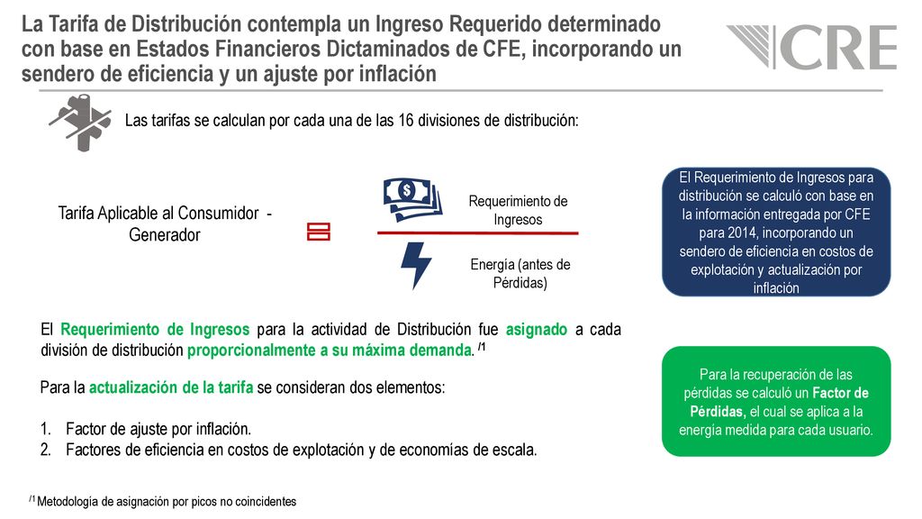 La Tarifa de Distribución contempla un Ingreso Requerido determinado con base en Estados Financieros Dictaminados de CFE, incorporando un sendero de eficiencia y un ajuste por inflación