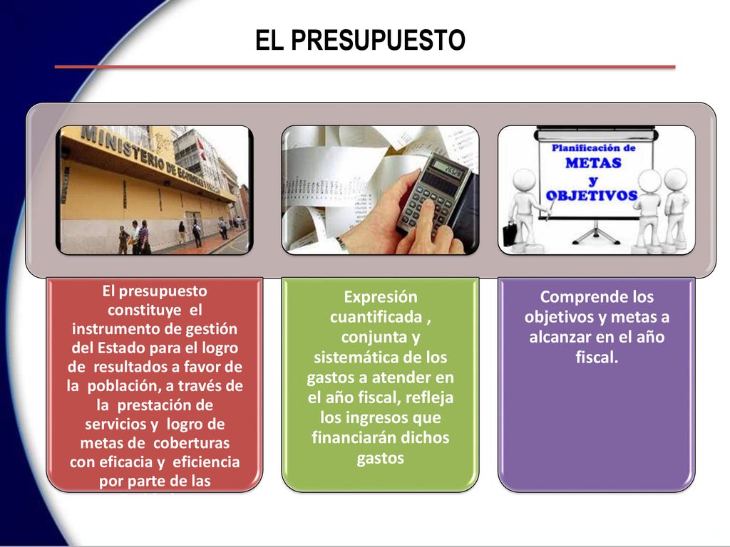 Comprende los objetivos y metas a alcanzar en el año fiscal.