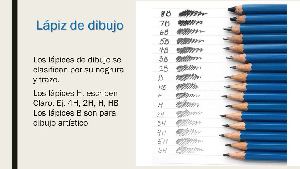 Tabla De Dibujo Técnica Con Papel De Reglas De Brújula De Redacción De  Lápiz Imagen de archivo - Imagen de modelo, rango: 178424113