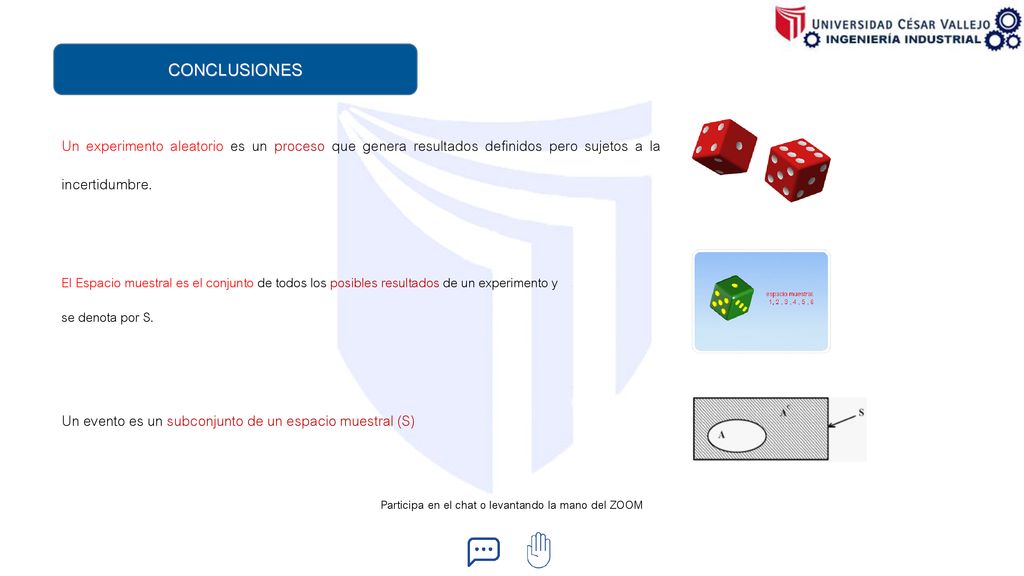 Participa en el chat o levantando la mano del ZOOM