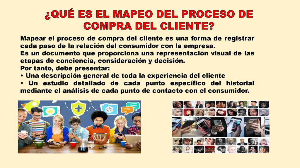 ¿QUÉ ES EL MAPEO DEL PROCESO DE COMPRA DEL CLIENTE