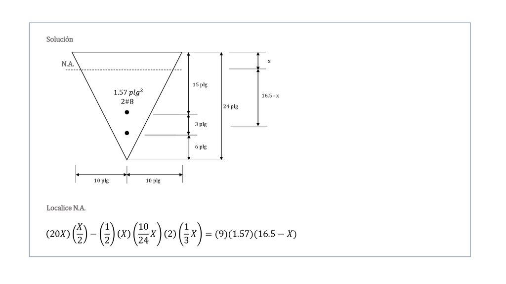 20𝑋 𝑋 2 − 1 2 𝑋 𝑋 𝑋 =(9)(1.57)(16.5−𝑋) Solución N.A.