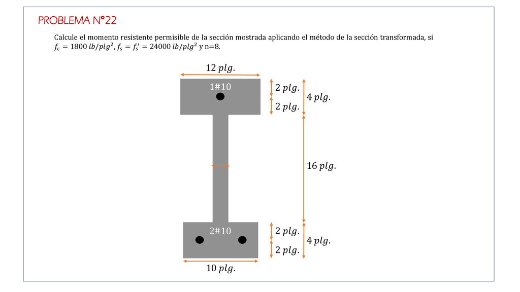 PROBLEMA N°22 12 𝑝𝑙𝑔. 1#10 2 𝑝𝑙𝑔. 4 𝑝𝑙𝑔. 16 𝑝𝑙𝑔. 2#10 10 𝑝𝑙𝑔.