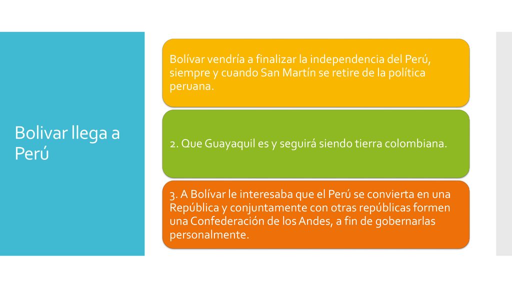 Bolívar vendría a finalizar la independencia del Perú, siempre y cuando San Martín se retire de la política peruana.