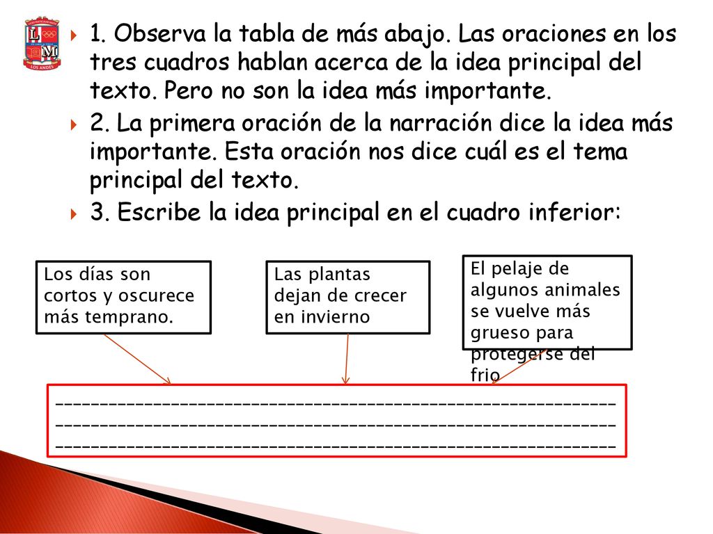 3. Escribe la idea principal en el cuadro inferior: