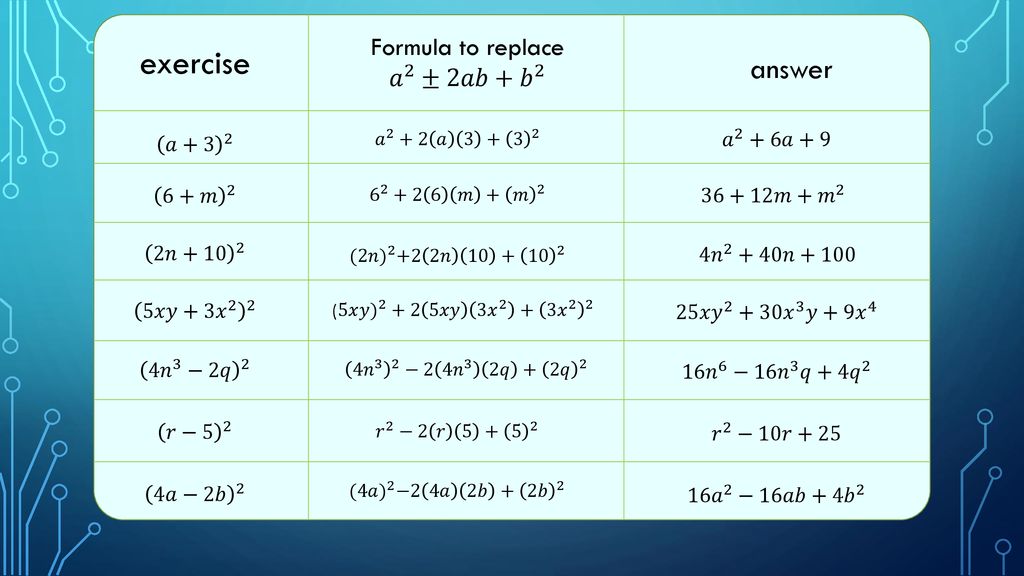 exercise answer Formula to replace 𝑎 2 ±2𝑎𝑏+ 𝑏 2 𝑎 𝑚 2 2𝑛+10 2