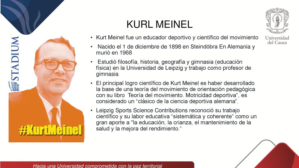 KURL MEINEL Kurt Meinel fue un educador deportivo y científico del movimiento.