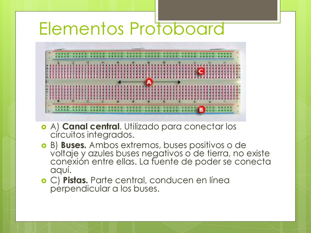 Elementos Protoboard A) Canal central. Utilizado para conectar los circuitos integrados.