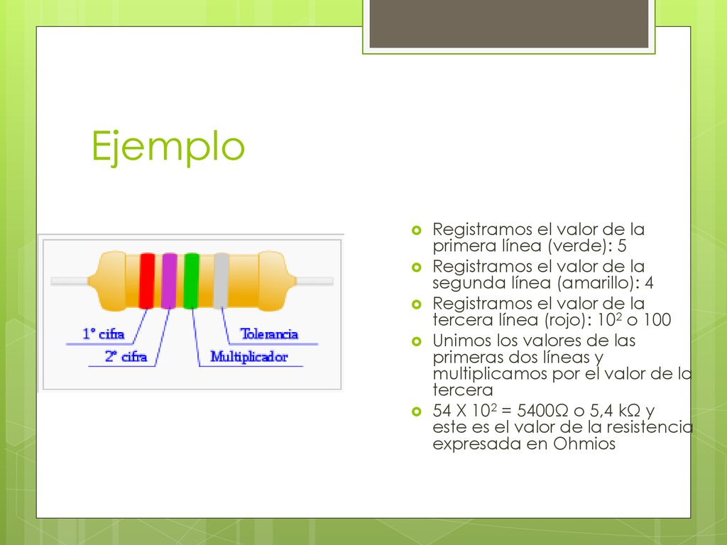 Ejemplo Registramos el valor de la primera línea (verde): 5