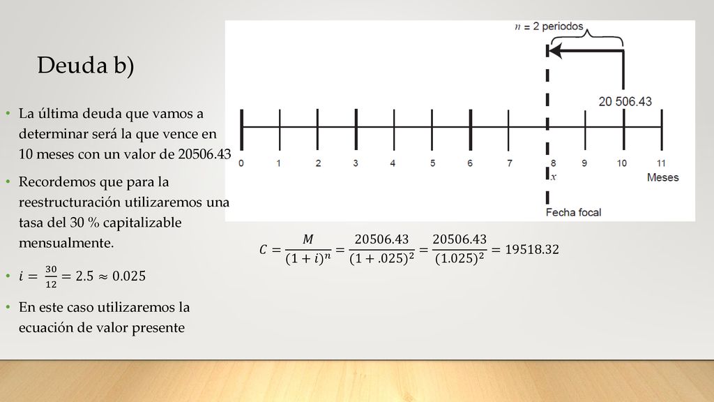 Deuda b) La última deuda que vamos a determinar será la que vence en 10 meses con un valor de
