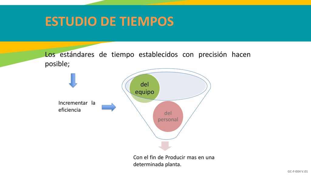 ESTUDIO DE TIEMPOS Los estándares de tiempo establecidos con precisión hacen posible; del personal.