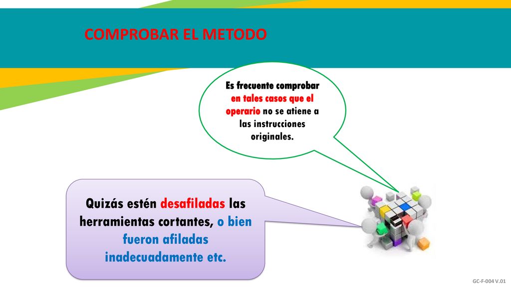 COMPROBAR EL METODO Es frecuente comprobar en tales casos que el operario no se atiene a las instrucciones originales.