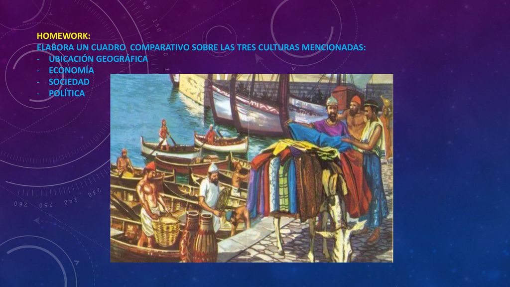 HOMEWORK: ELABORA UN CUADRO COMPARATIVO SOBRE LAS TRES CULTURAS MENCIONADAS: UBICACIÓN GEOGRÁFICA.