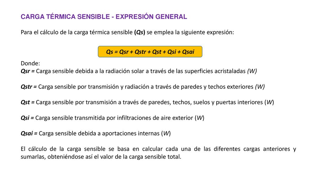 Qs = Qsr + Qstr + Qst + Qsi + Qsai