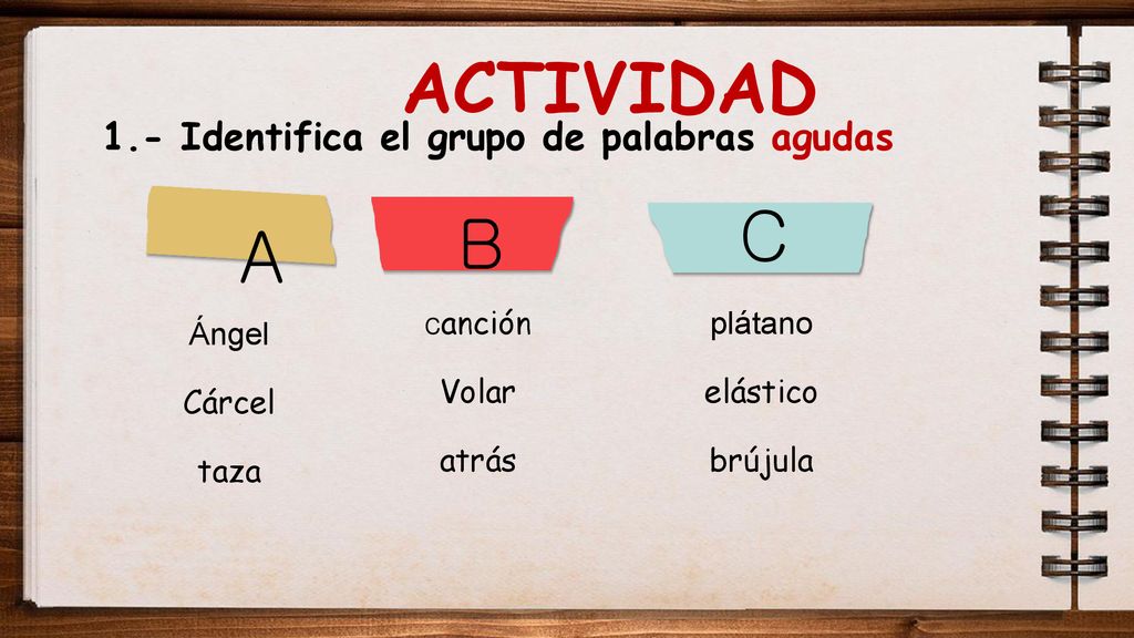 ACTIVIDAD C B A 1.- Identifica el grupo de palabras agudas Volar atrás
