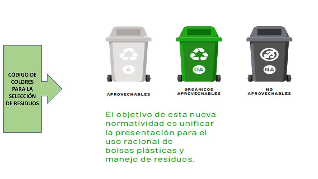 CÓDIGO DE COLORES PARA LA SELECCIÓN DE RESIDUOS