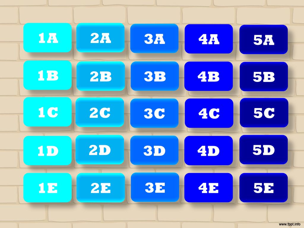 1A 2A 3A 4A 5A 1B 2B 3B 4B 5B 1C 2C 3C 4C 5C 1D 2D 3D 4D 5D 1E 2E 3E 4E 5E
