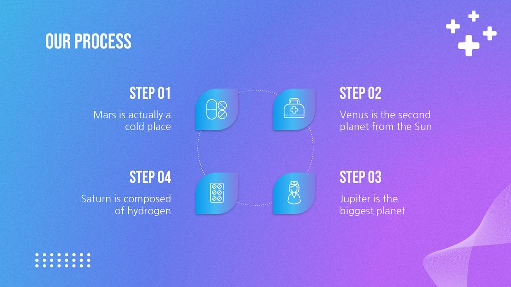 Our process STEP 01 STEP 02 STEP 04 STEP 03
