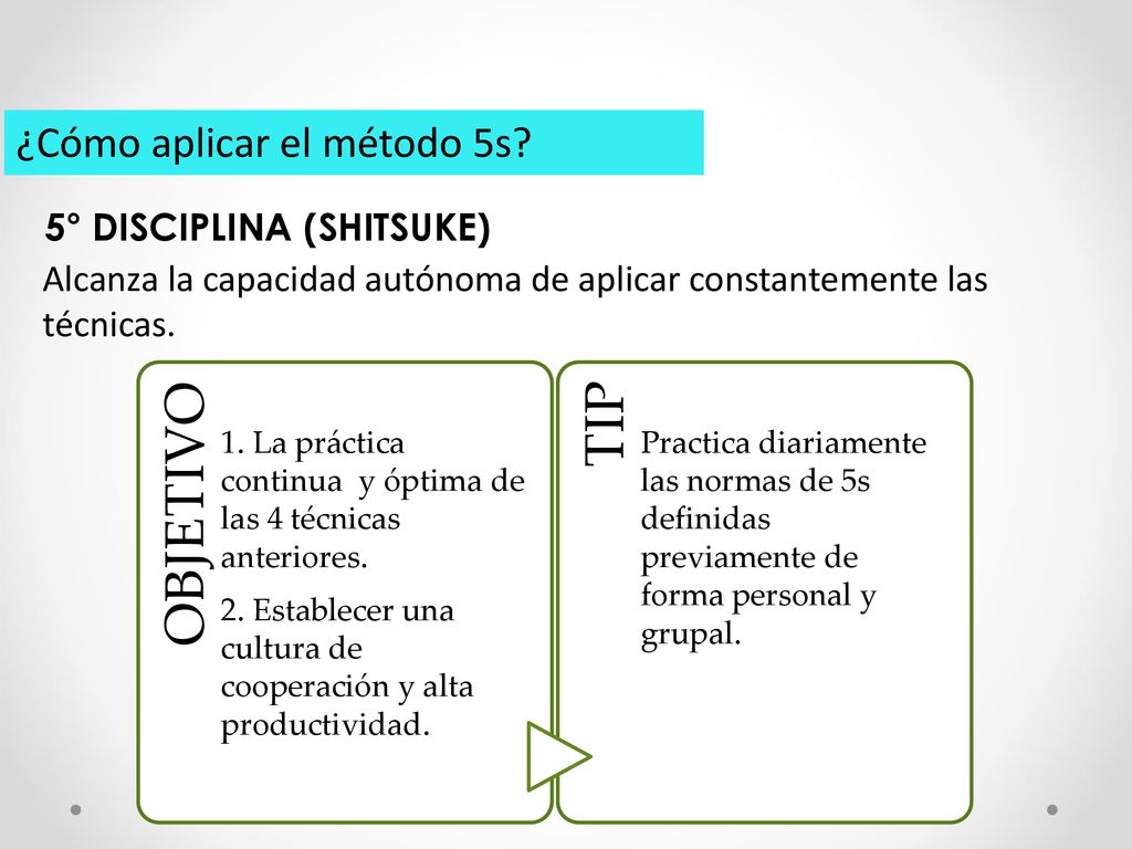 OBJETIVO TIP ¿Cómo aplicar el método 5s 5° DISCIPLINA (SHITSUKE)