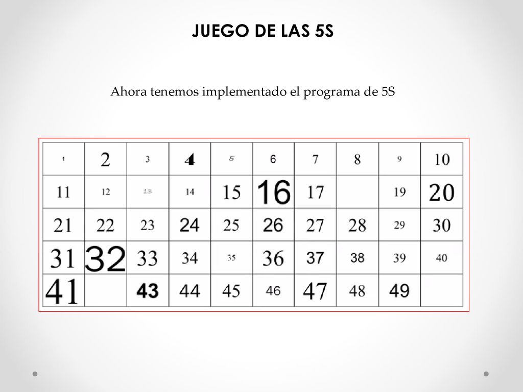 JUEGO DE LAS 5S Ahora tenemos implementado el programa de 5S