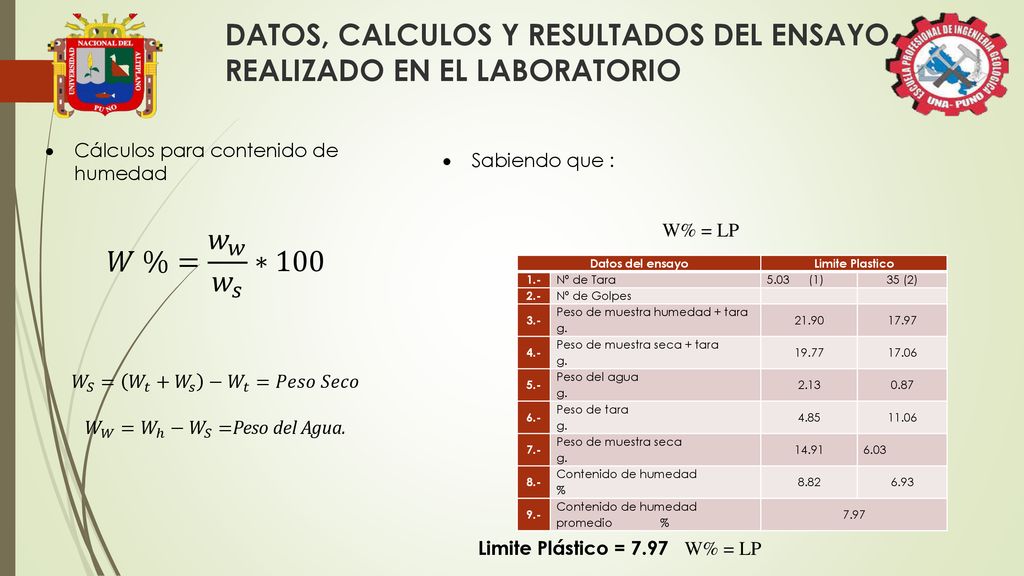 DATOS, CALCULOS Y RESULTADOS DEL ENSAYO REALIZADO EN EL LABORATORIO