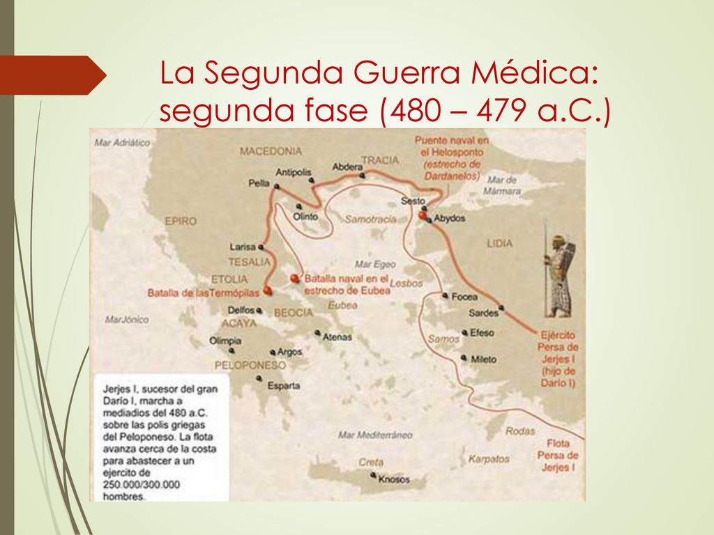 La Segunda Guerra Médica: segunda fase (480 – 479 a.C.)