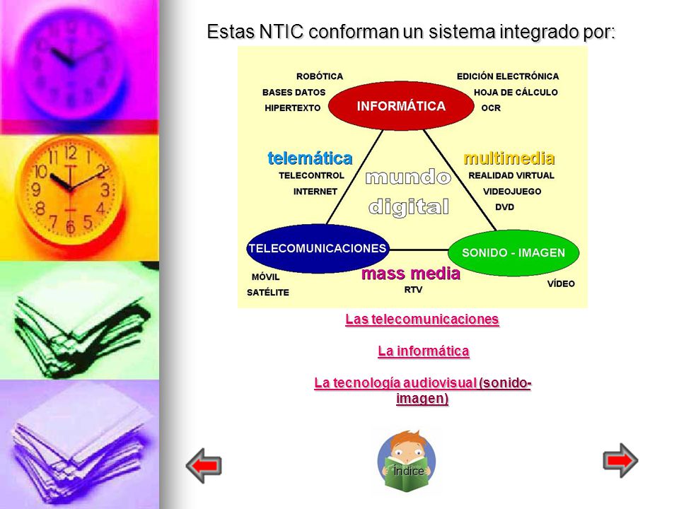 Estas NTIC conforman un sistema integrado por: