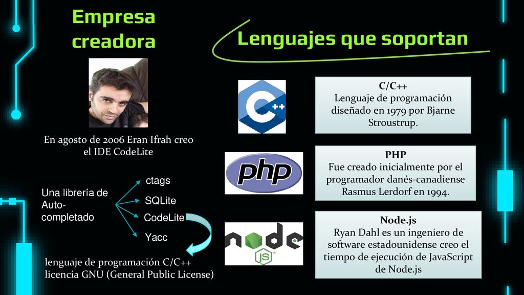 FUNDAMENTOS DE PROGRAMACIÓN ORIENTADA A OBJETOS IDE: CODELITE. - ppt ...
