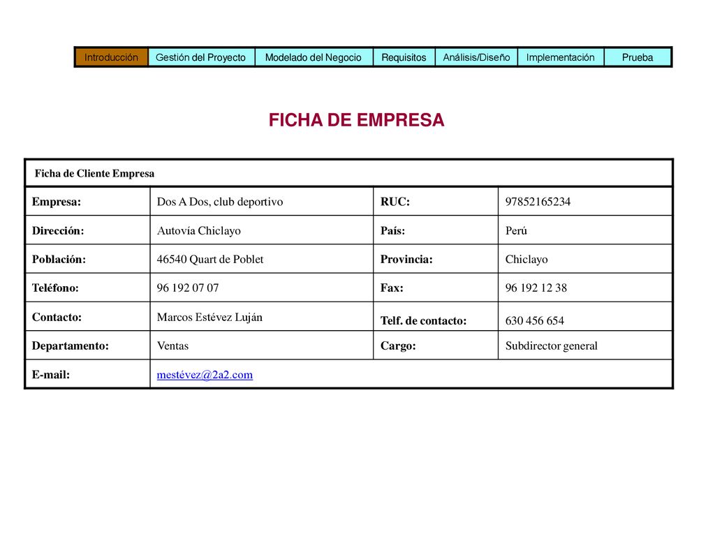 FICHA DE EMPRESA Empresa: Dos A Dos, club deportivo RUC: