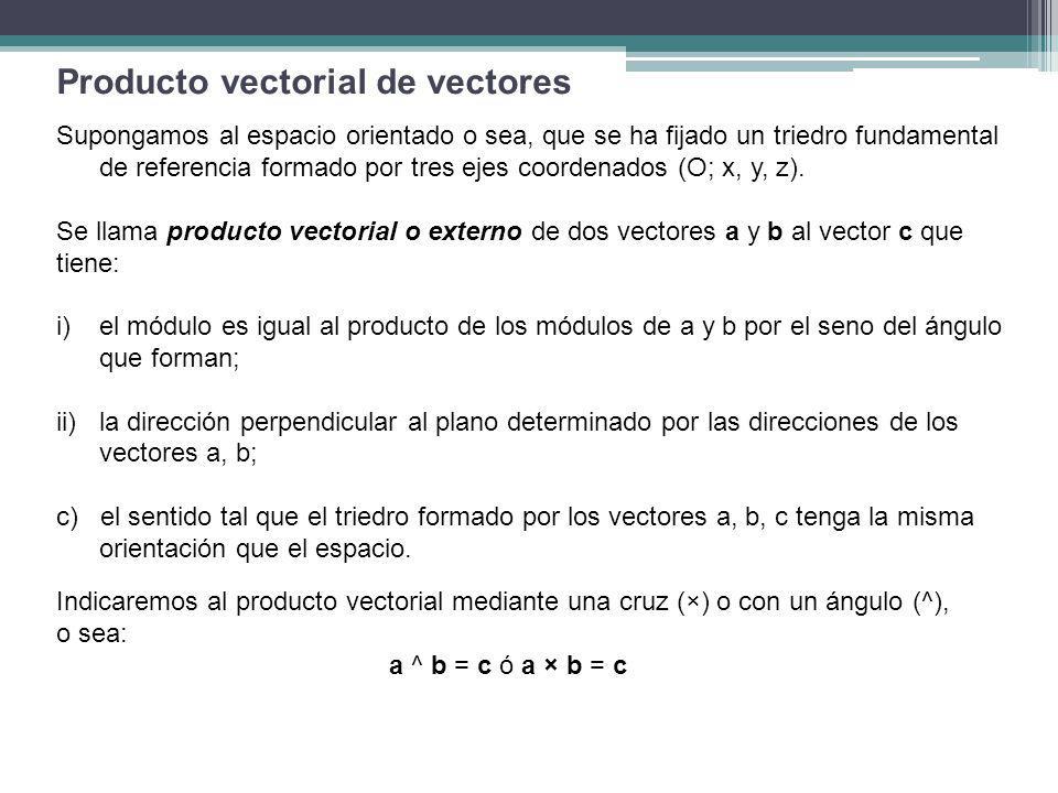 Producto vectorial de vectores