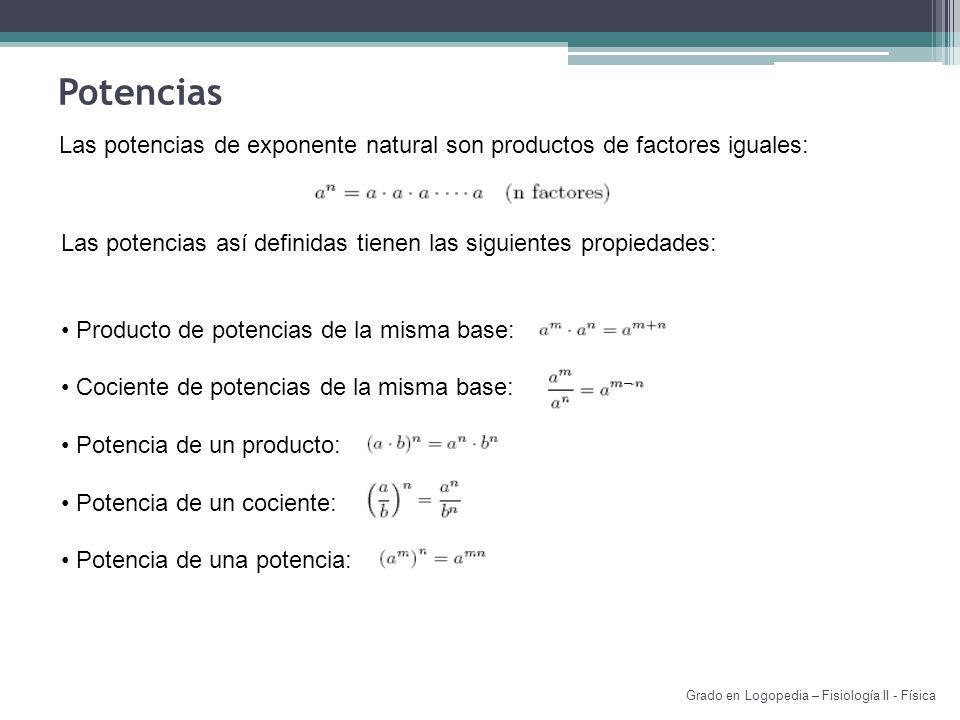 Potencias Las potencias de exponente natural son productos de factores iguales: Las potencias así definidas tienen las siguientes propiedades: