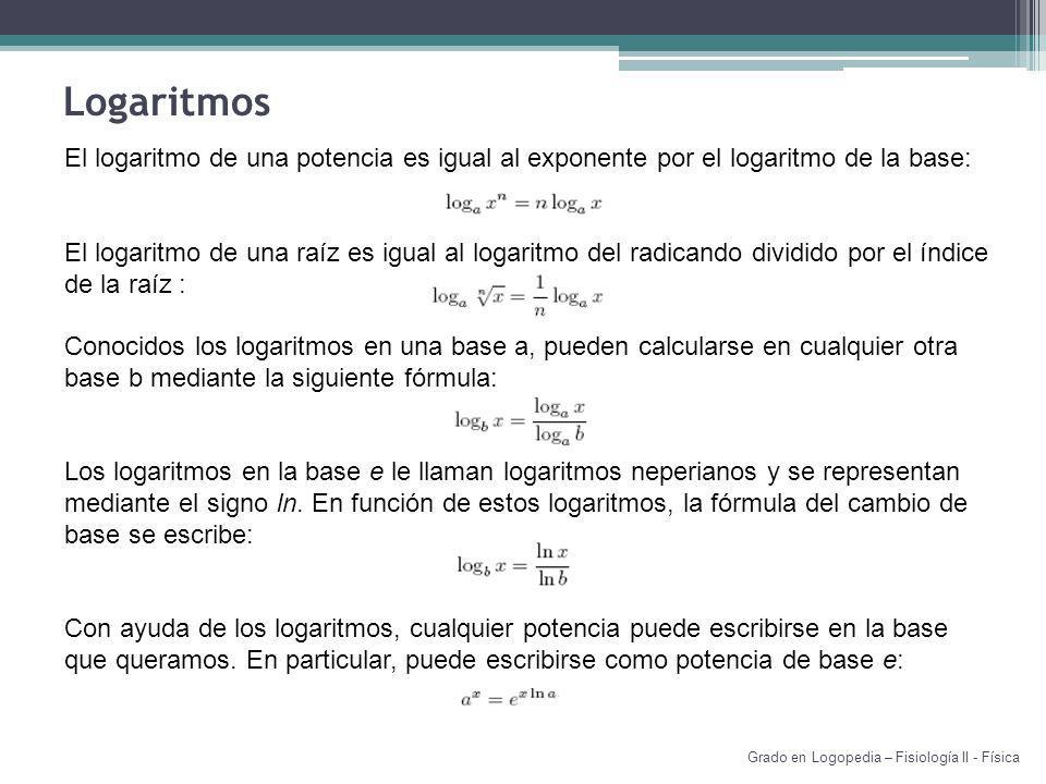 Logaritmos El logaritmo de una potencia es igual al exponente por el logaritmo de la base: