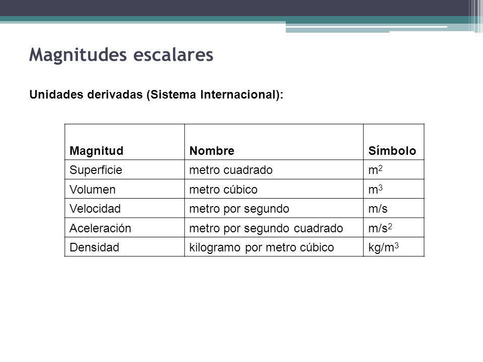 Magnitudes escalares Unidades derivadas (Sistema Internacional):