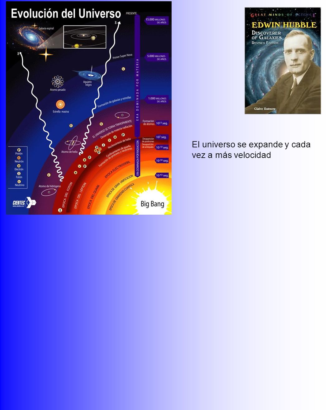 El universo se expande y cada vez a más velocidad