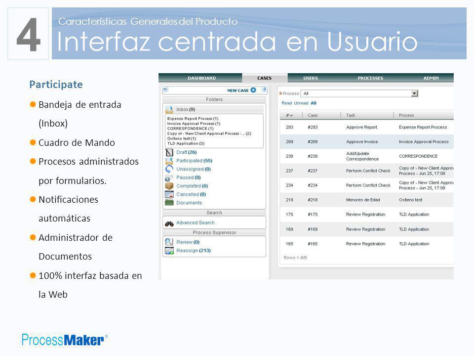 4 Interfaz centrada en Usuario Participate Bandeja de entrada (Inbox)