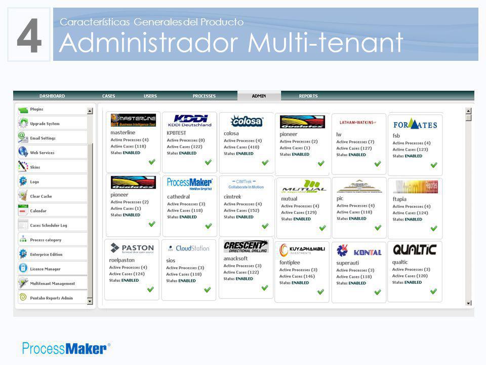 4 Administrador Multi-tenant Características Generales del Producto