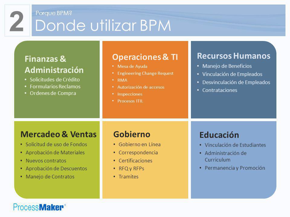 2 Donde utilizar BPM Finanzas & Administración Operaciones & TI