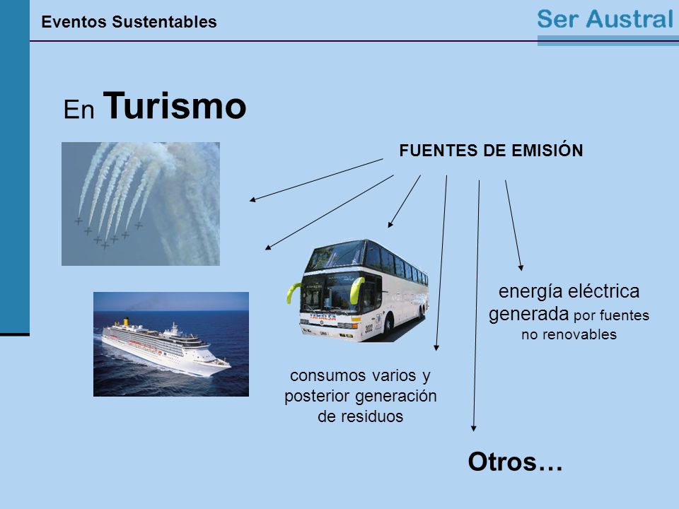 En Turismo Otros… energía eléctrica generada por fuentes no renovables
